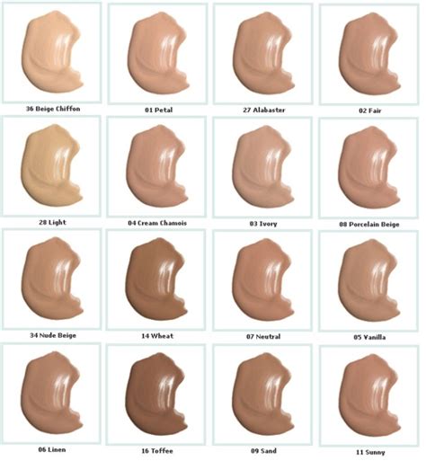 Clinique Foundation Line Guide: Which Is The Right Foundation 